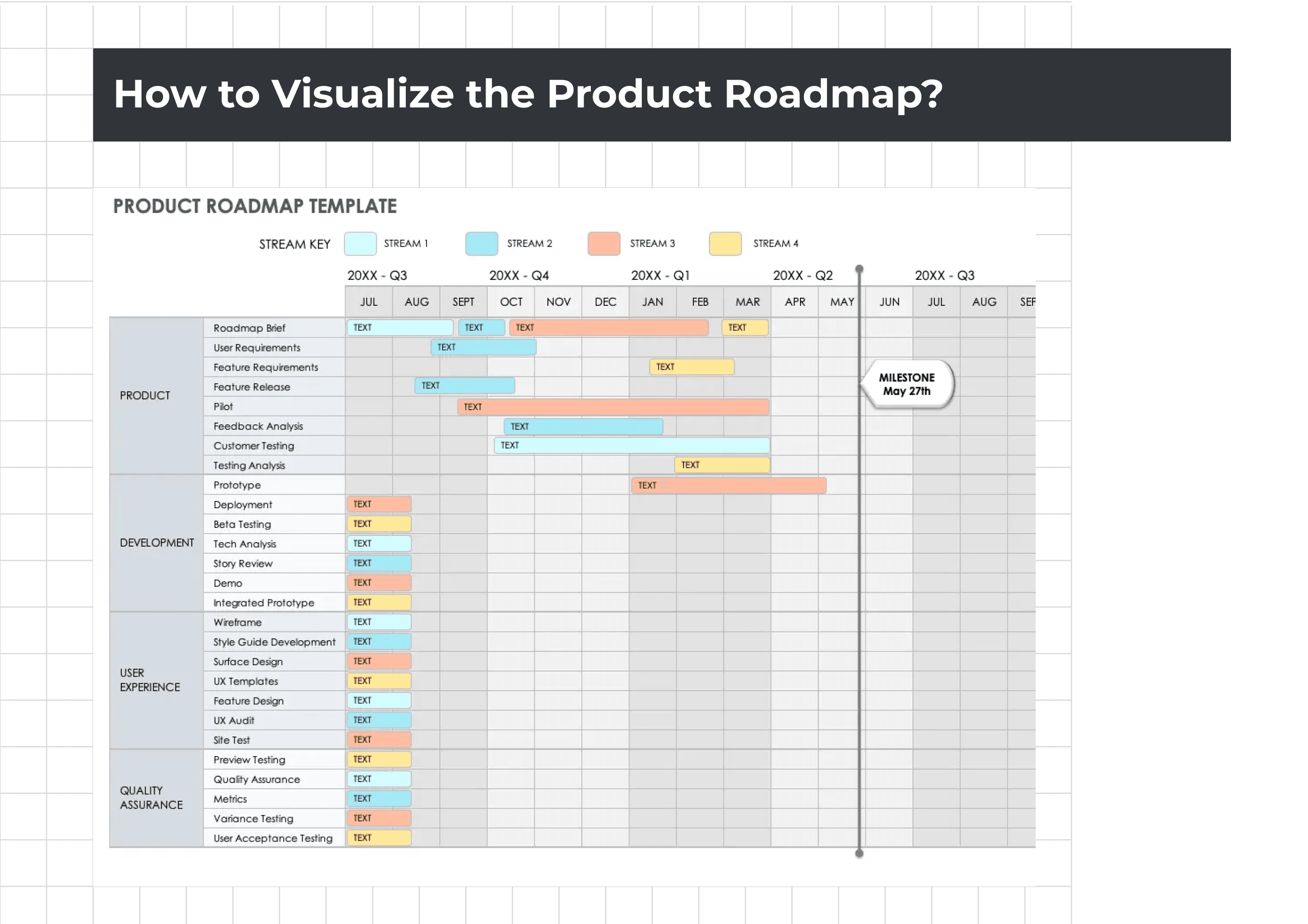 How to Visualize the Product Roadmap - Spreadsheet