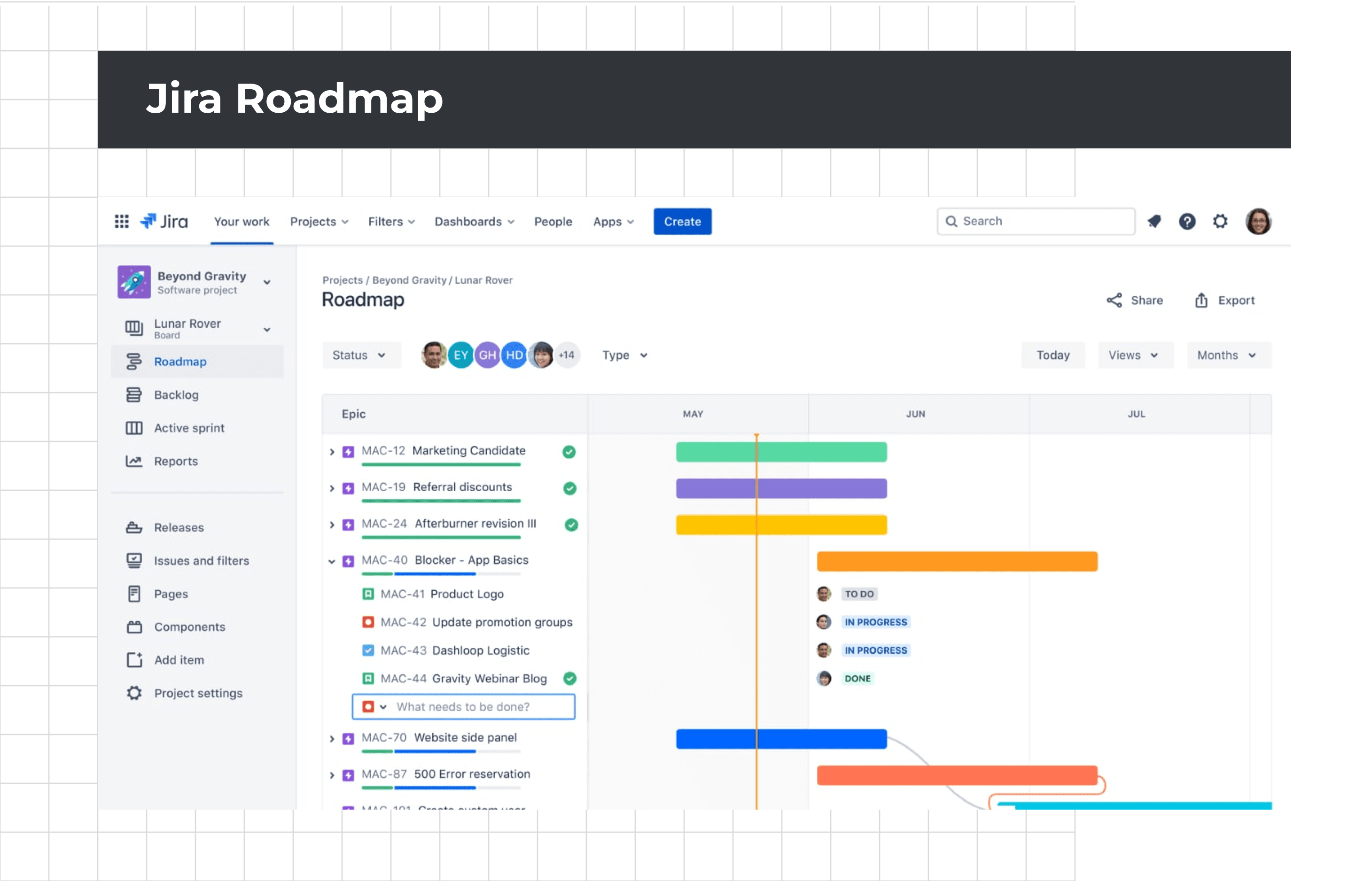 How to Visualize the Product Roadmap - Jira Roadmap
