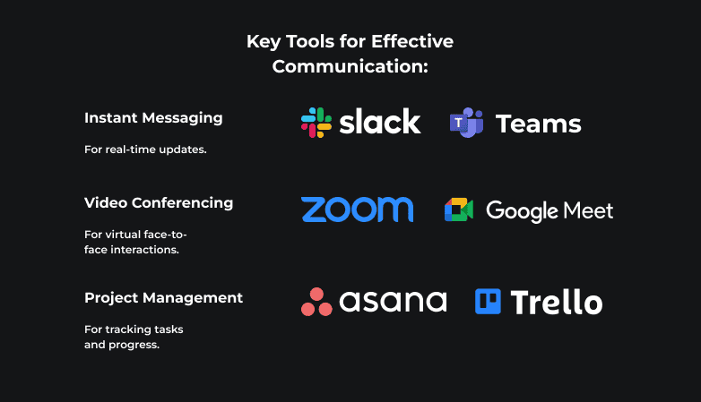 Key Tools for Effective Communication_.png