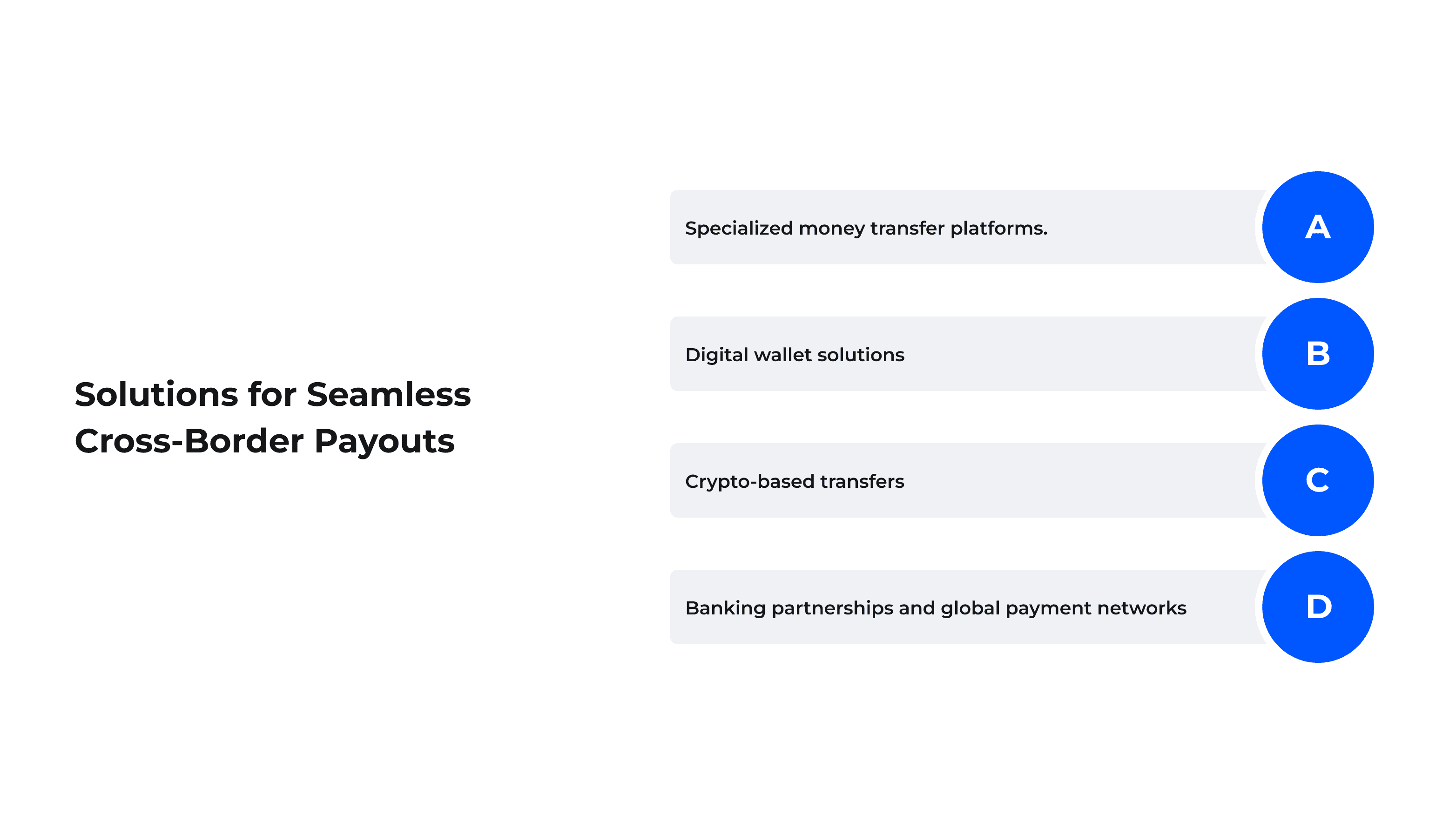 Solutions for Seamless Cross-Border Payouts.png