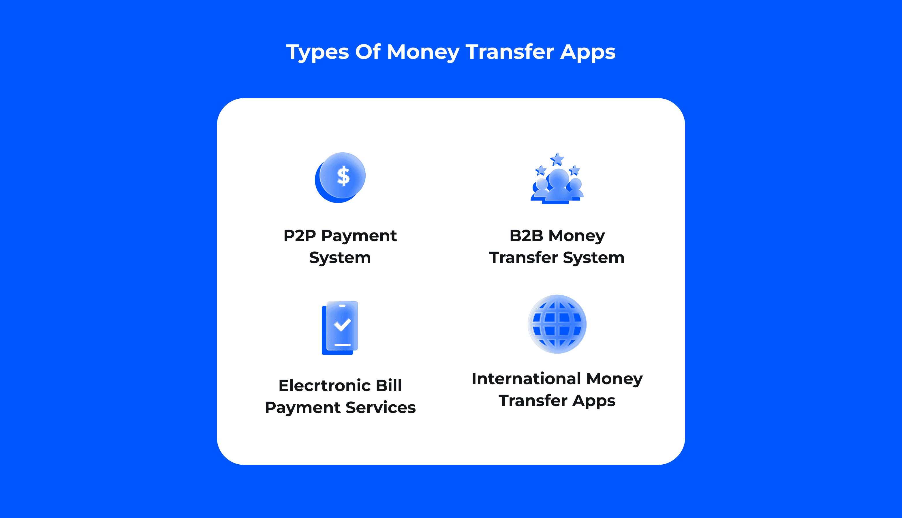 Why Your Business Needs a Money Transfer App-1.png