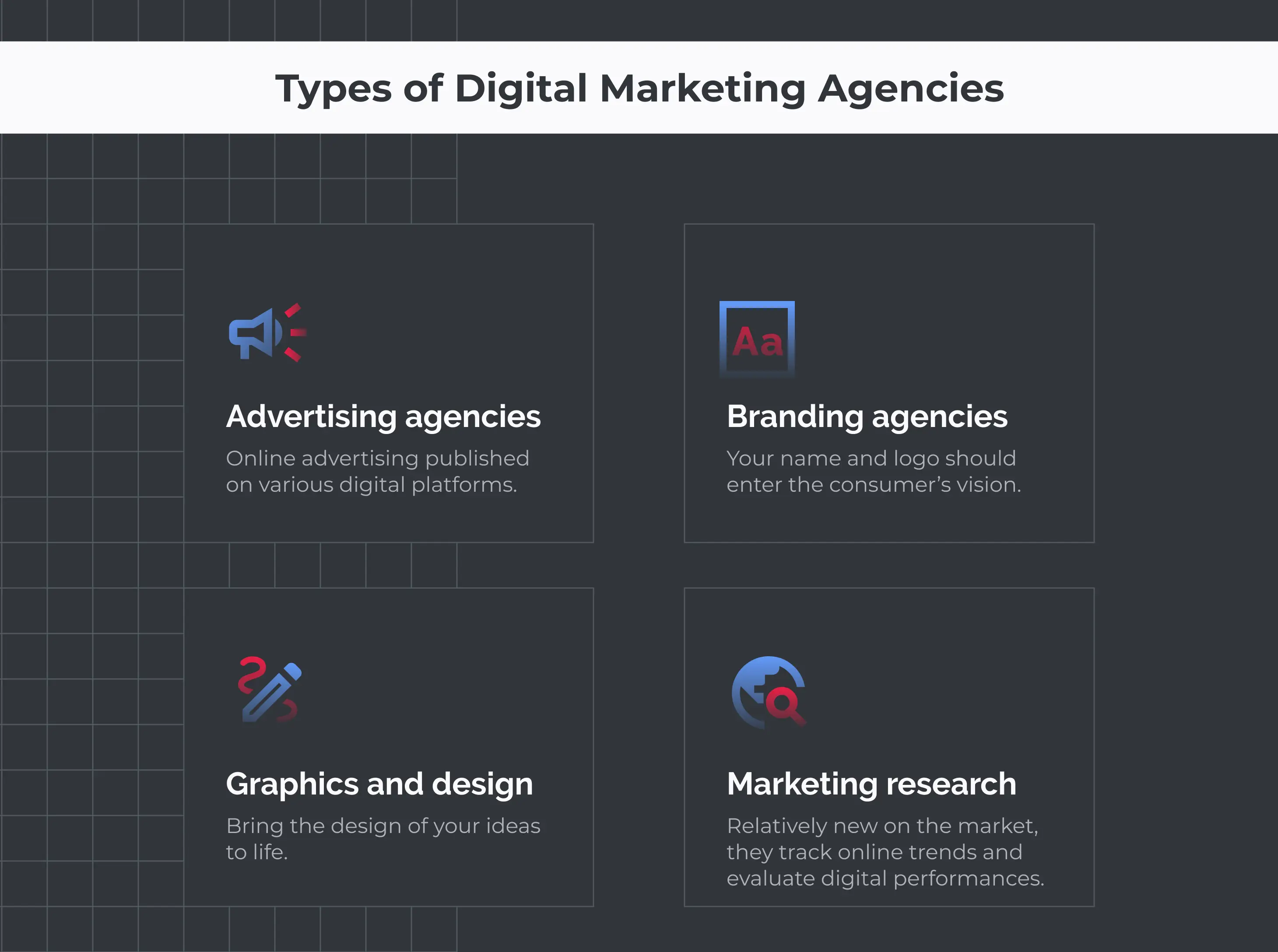 Types of Digital Marketing Agencies