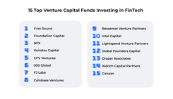 The Premier 15 US Venture Capital Funds for FinTech Investments