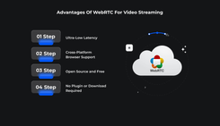 WebRTC Video Streaming: Use Cases, and Implementation Tips