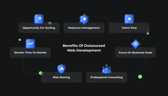 Outsource Web Development With Ease: What You Need to Know